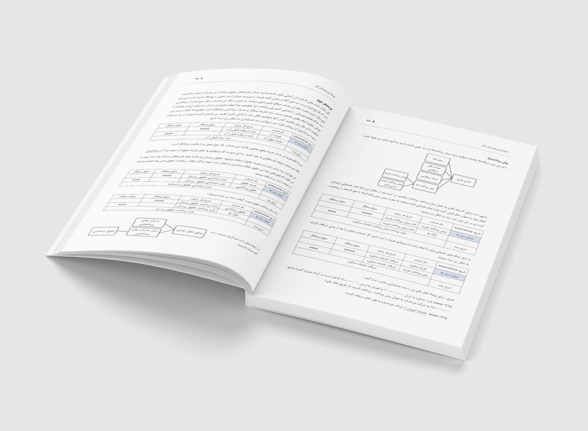 کتاب حسابداری پایه بازارکار-02